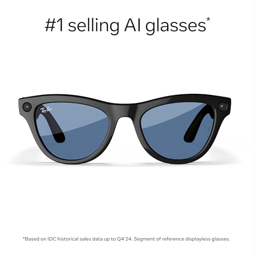 Ray-Ban | Meta Skyler (Gen 1) Shiny Chalky Grey, Transitions® Sapphire Lenses