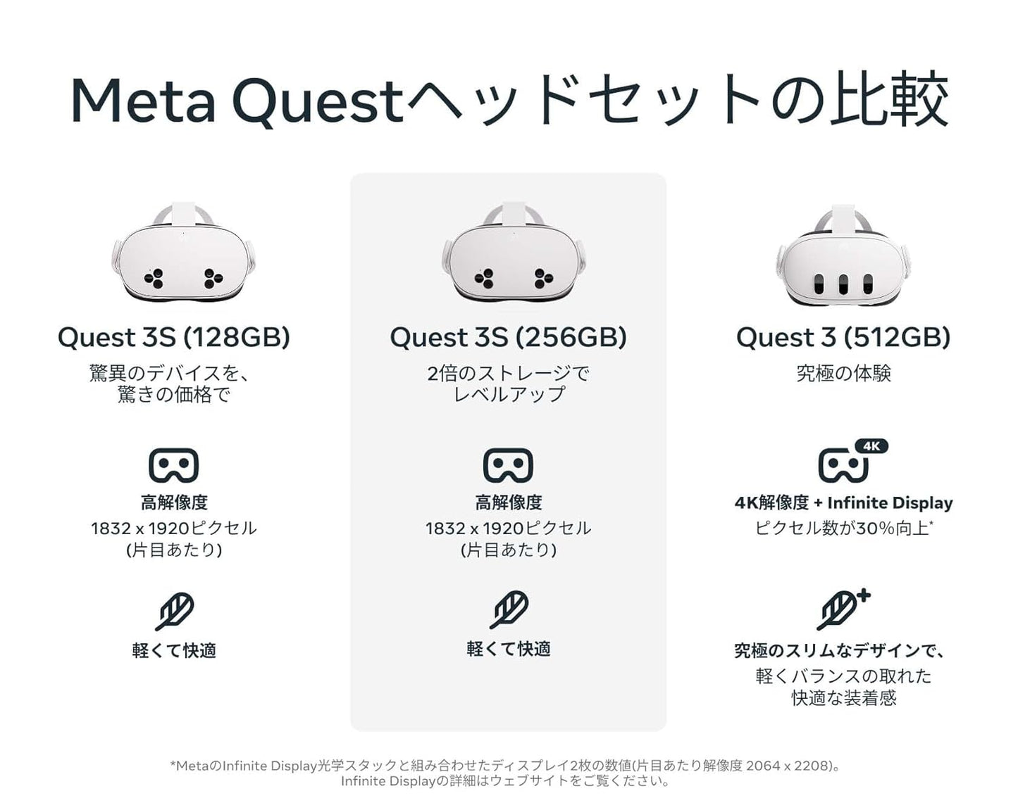 Meta Quest 3 512GB — The Most Powerful Quest — Ultimate Mixed Reality Experiences, VR Headset