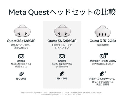Meta Quest 3 512GB — The Most Powerful Quest — Ultimate Mixed Reality Experiences, VR Headset