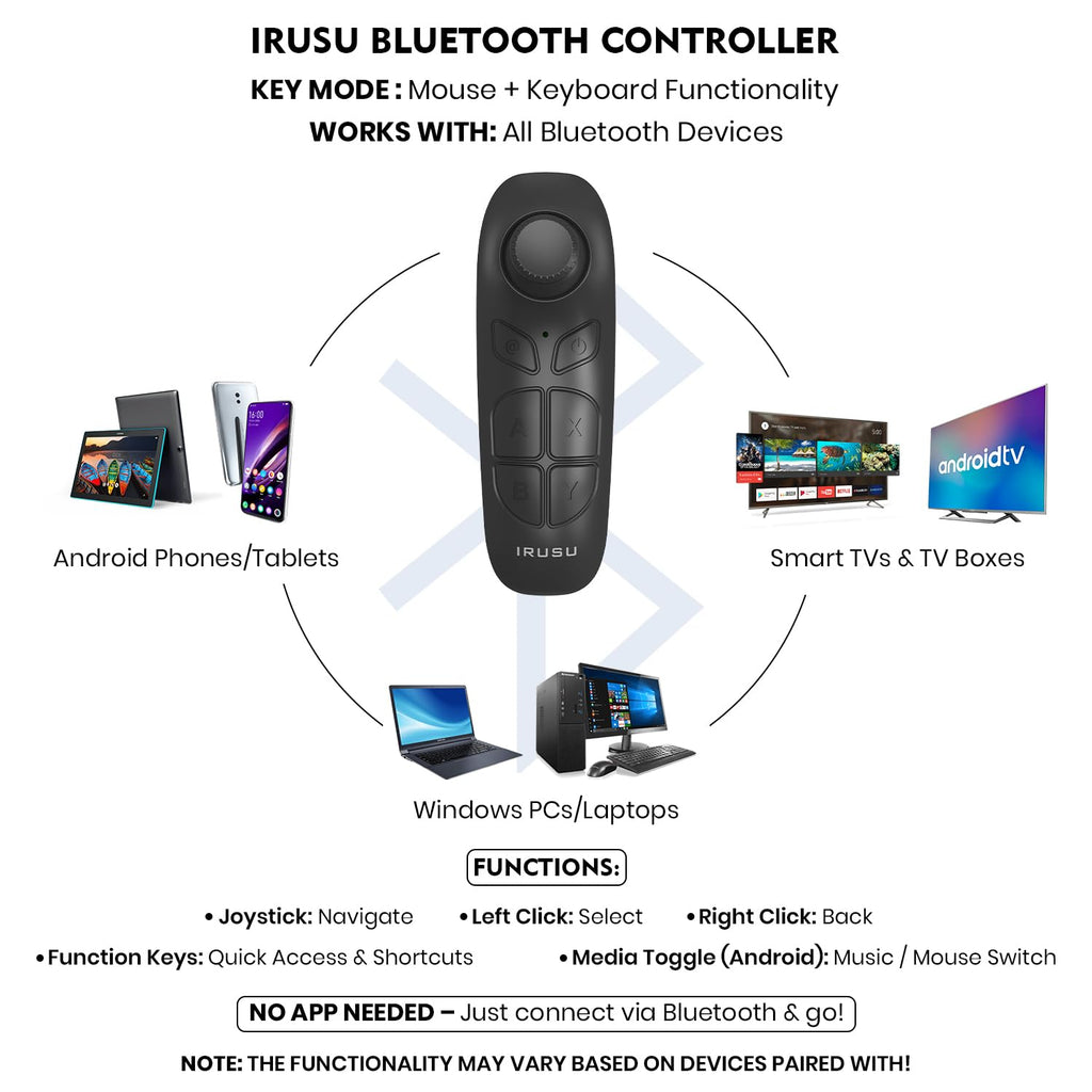 Irusu Monster VR Headset for Mobiles - Virtual Reality Glasses with 40 MM HD Lens,Built in Touch Button and Controller for Learning | Gaming | Watching Movies | Virtual Experiences