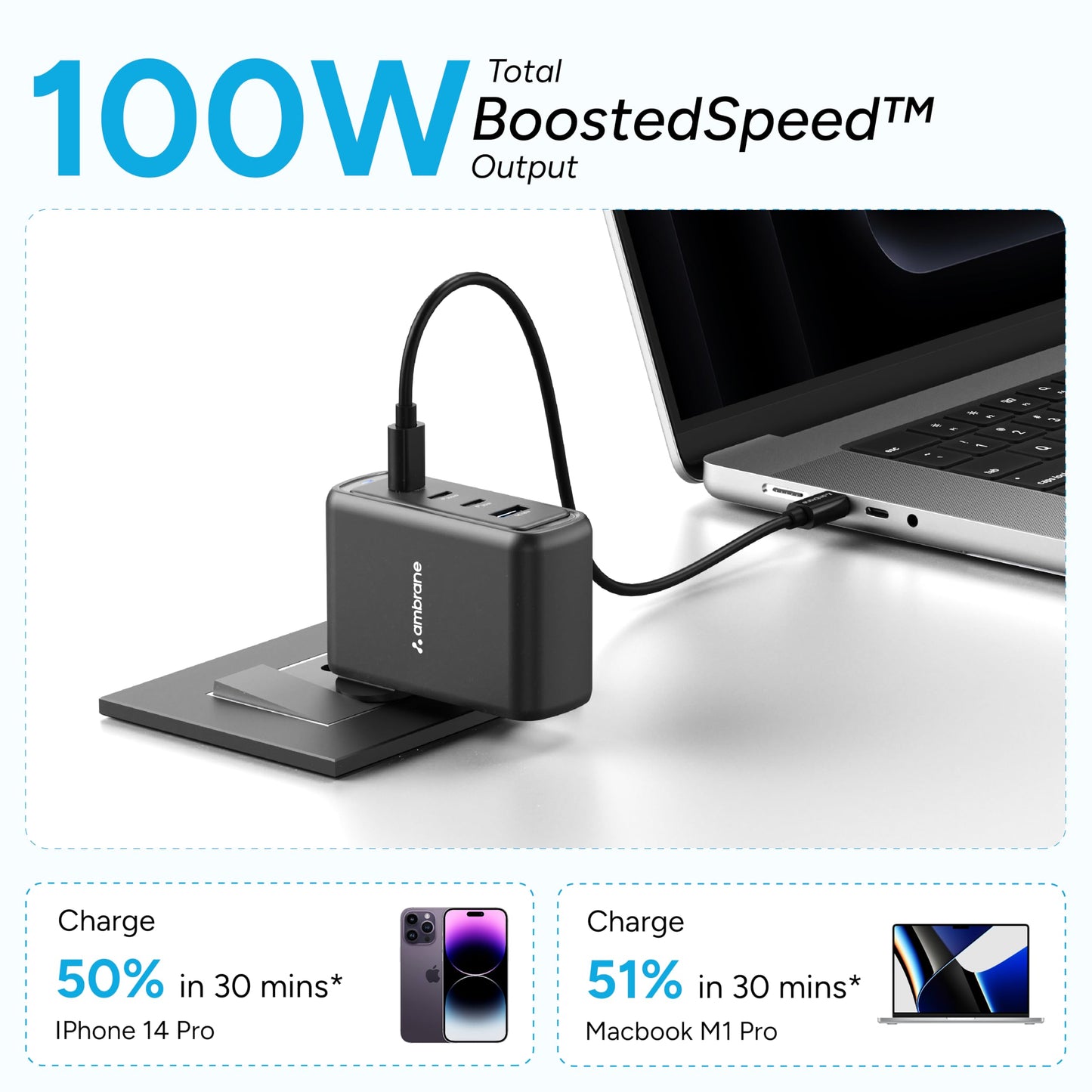 Ambrane 100W GaN Charger: Fast Charging Adapter with 4 Ports (3 USB-C + 1 USB-A), PD Support, iPhone 0–50% in Minutes, Compatible with All iPhones, Android Phones, Laptops & MacBooks (charge100 Black)