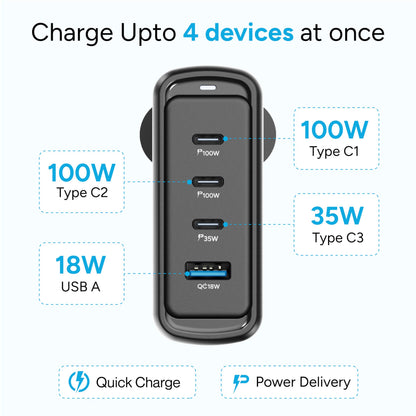 Ambrane 100W GaN Charger: Fast Charging Adapter with 4 Ports (3 USB-C + 1 USB-A), PD Support, iPhone 0–50% in Minutes, Compatible with All iPhones, Android Phones, Laptops & MacBooks (charge100 Black)