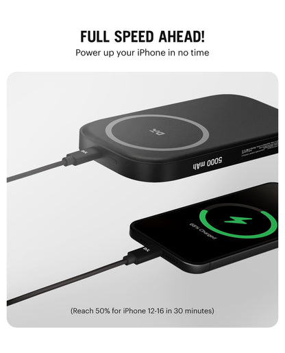 DailyObjects Loop Qi2-Certified 10000 mAh Fast Charging MagSafe-Compatible Wireless Aluminium Power Bank - Black Compatible with iPhone 16, 15,14,13,12 Series | Multi-Layer chipset for Protection